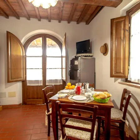 Cimabue By Interhome Apartment *